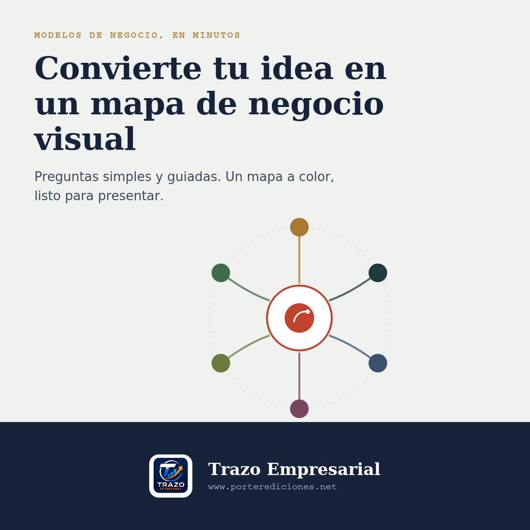 trazo-empresarial-anuncio